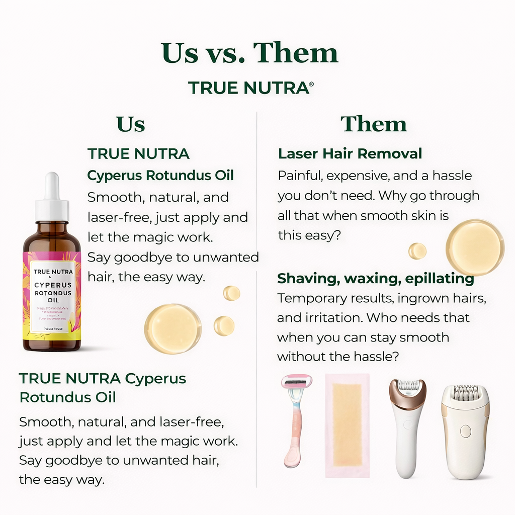 TRUE NUTRA CYPERUS OIL ® - halara